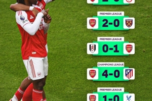 英超列阿森纳本月战绩：首支单月各赛事6连胜且未丢1球的英国球队